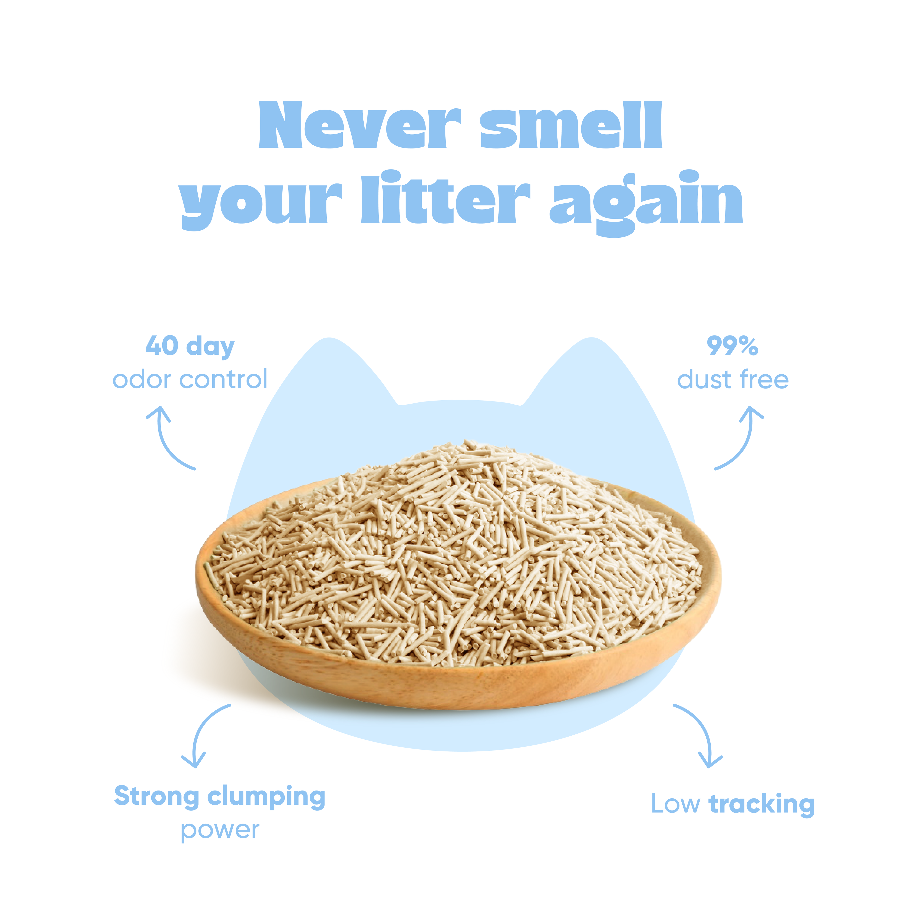 FURRLY Kind Natural Cat Litter in a bag, showcasing eco-friendly packaging and product details for natural feline waste management.