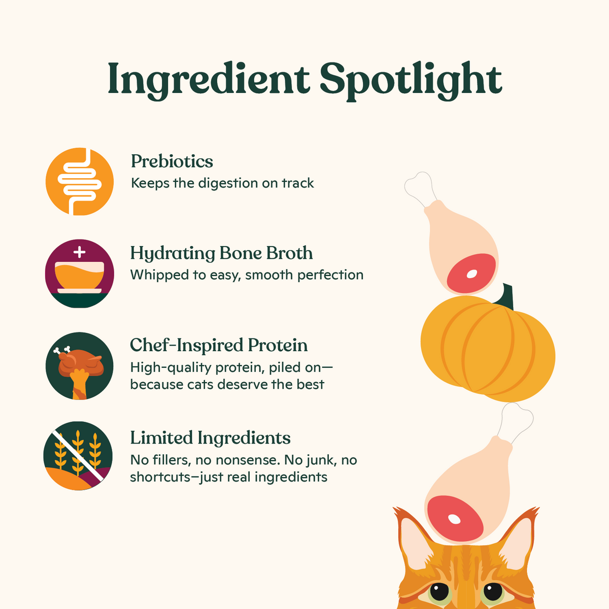 Lickable Cat Treat product image 5