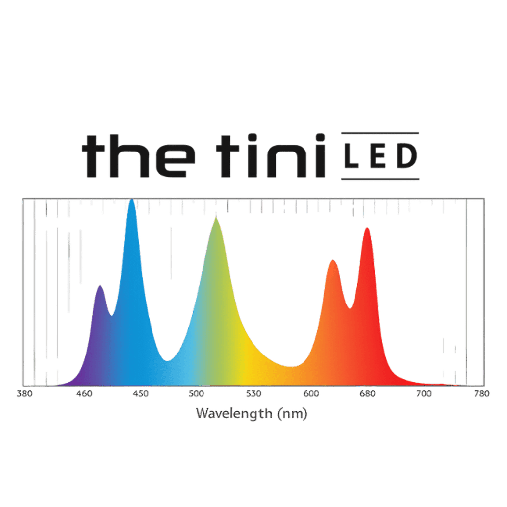 Aquarium Light product image 4