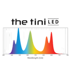 Aquarium Light product image 4