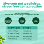 Dog Toothpaste product image 9