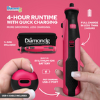 Pet Nail Grinder product image 2