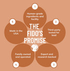Dog Bone Broth product image 7