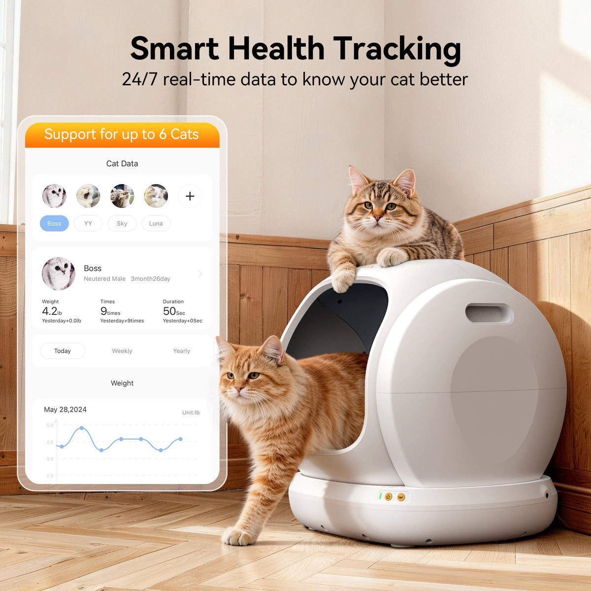 Meowant MW-SC02 white self-cleaning litter box with app health tracking for 6 cats