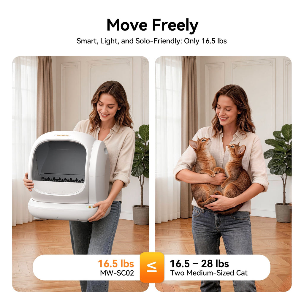 Meowant MW-SC02 white self-cleaning litter box (16.5 lbs) and two cats up to 28 lbs