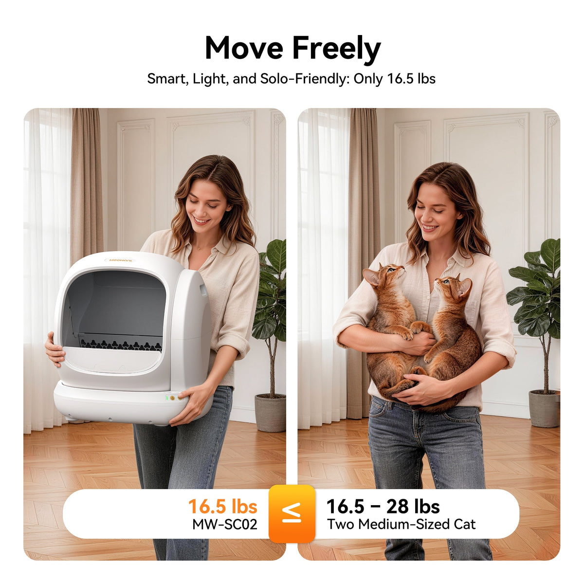 Meowant MW-SC02 white self-cleaning litter box (16.5 lbs) and two cats up to 28 lbs