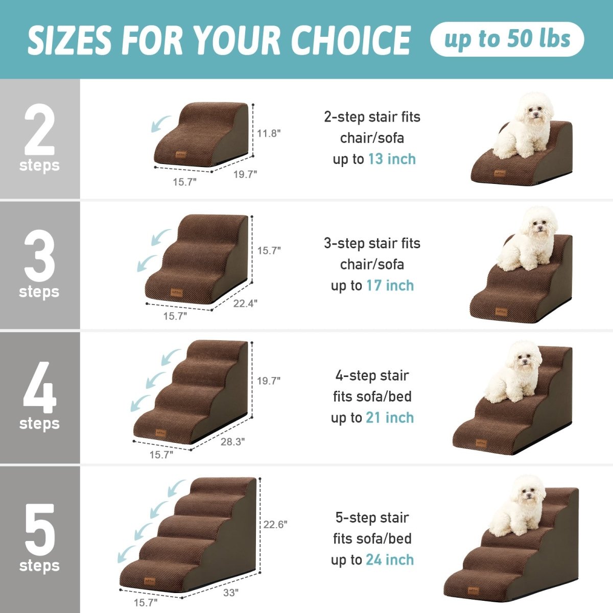 Pet Stairs product image 12