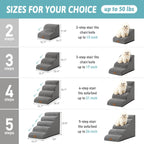 Pet Stairs product image 33