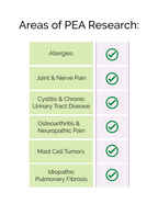 Pet PEA Supplement product image 6