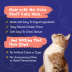 Cat Urinary Supplement product image 4