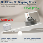 Cat Water Fountain product image 5