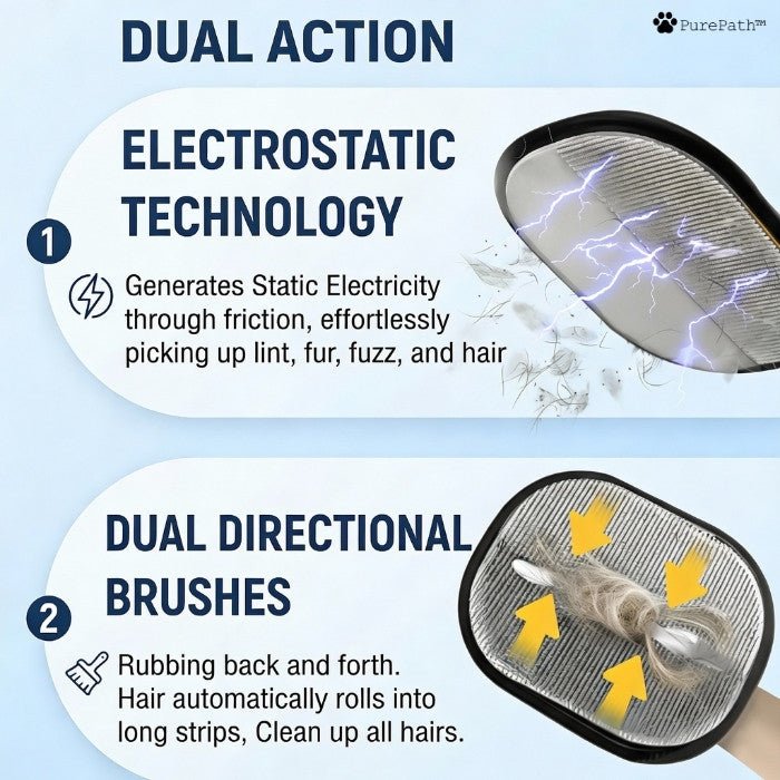 Infographic showing PurePath™ electrostatic technology and dual directional glove design