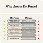 Dog Probiotic Chew Supplement product image 8