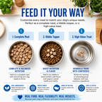 Freeze-Dried Dog Food product image 5