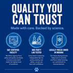 Freeze-Dried Dog Food product image 10