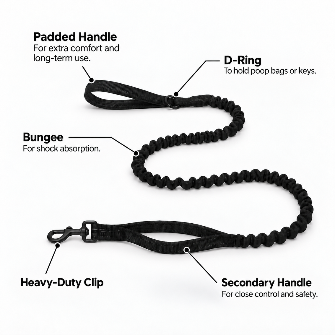 No Pull Dog Harness product image 4