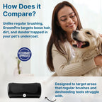 Pet Undercoat Grooming Brush product image 4