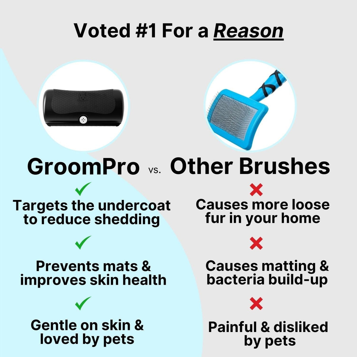 Pet Undercoat Grooming Brush product image 6
