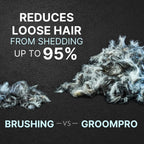Pet Undercoat Grooming Brush product image 7