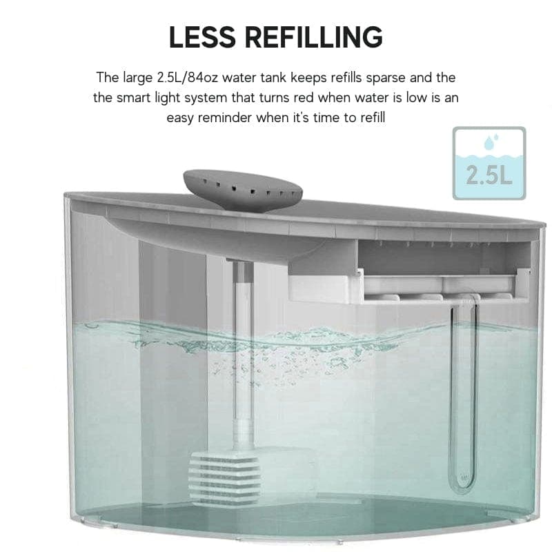 Filtered Cat Water Fountain product image 7