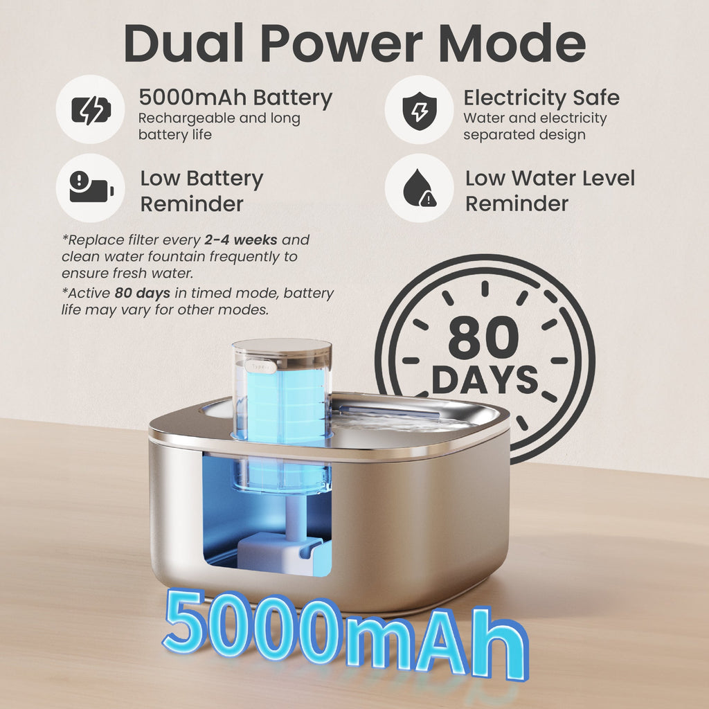 Pet Water Fountain product image 4