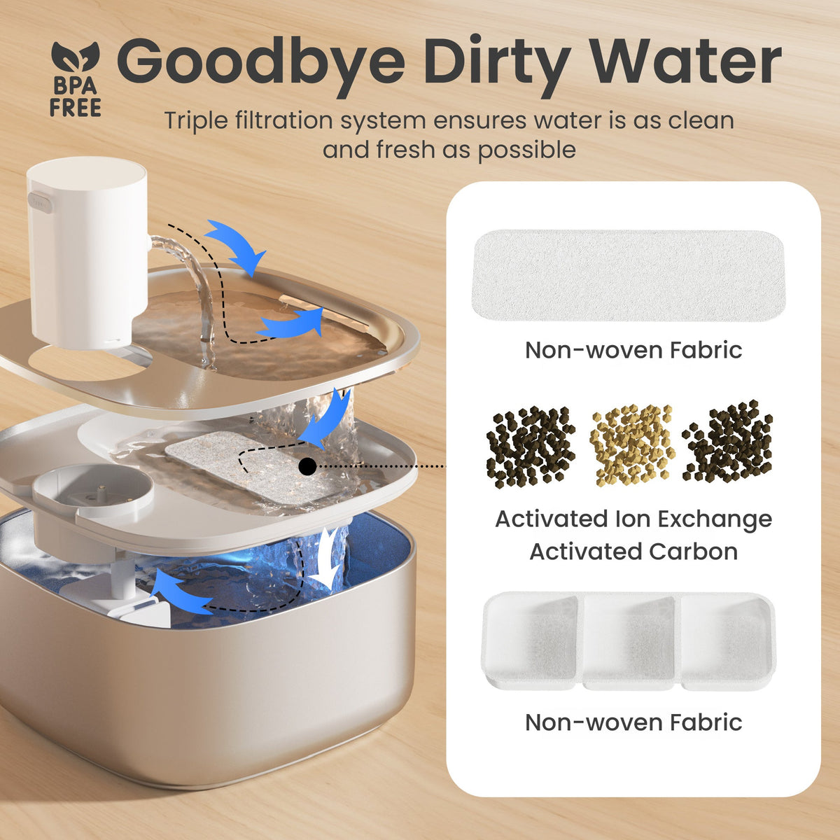 Pet Water Fountain product image 6