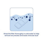 Pet Fountain Filters product image 6
