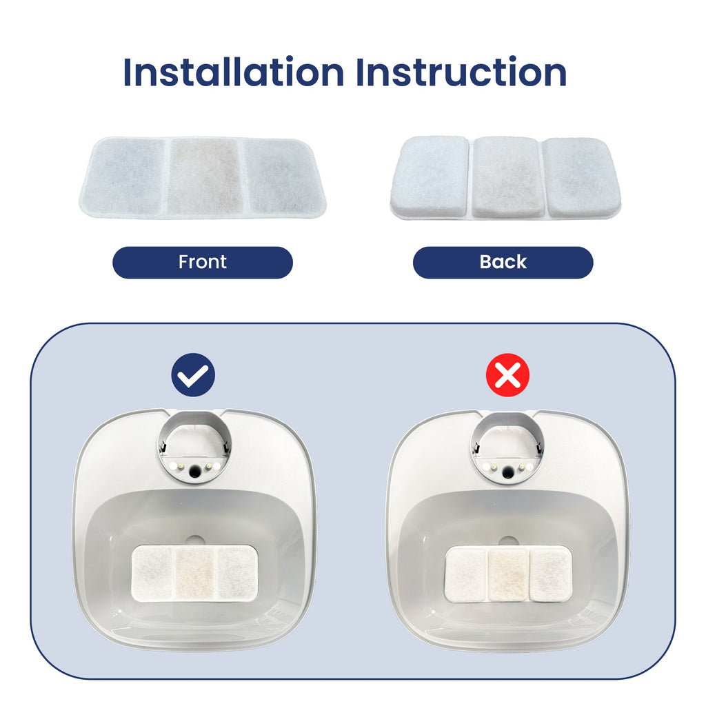 Pet Fountain Filters product image 7