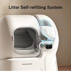 Automatic Self-Cleaning Cat Litter Box product image 3
