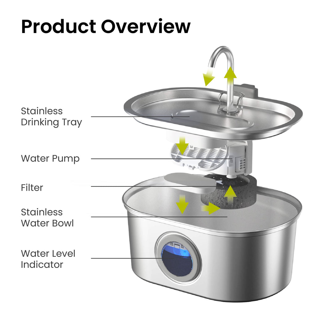 Pet Water Fountain product image 5