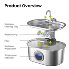 Pet Water Fountain product image 5