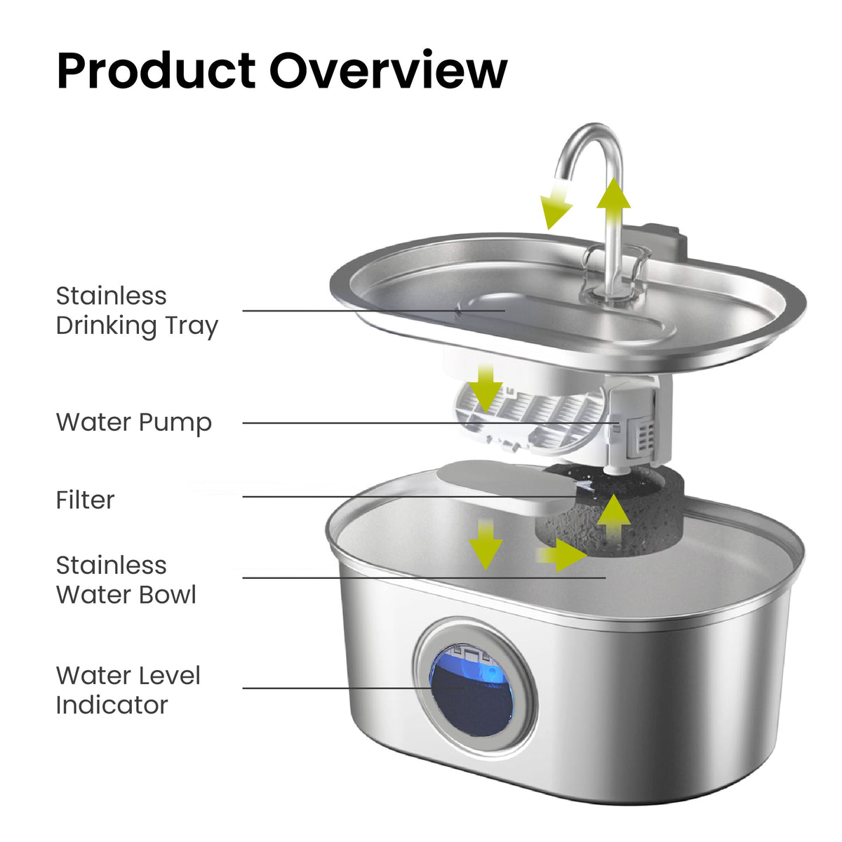 Pet Water Fountain product image 5
