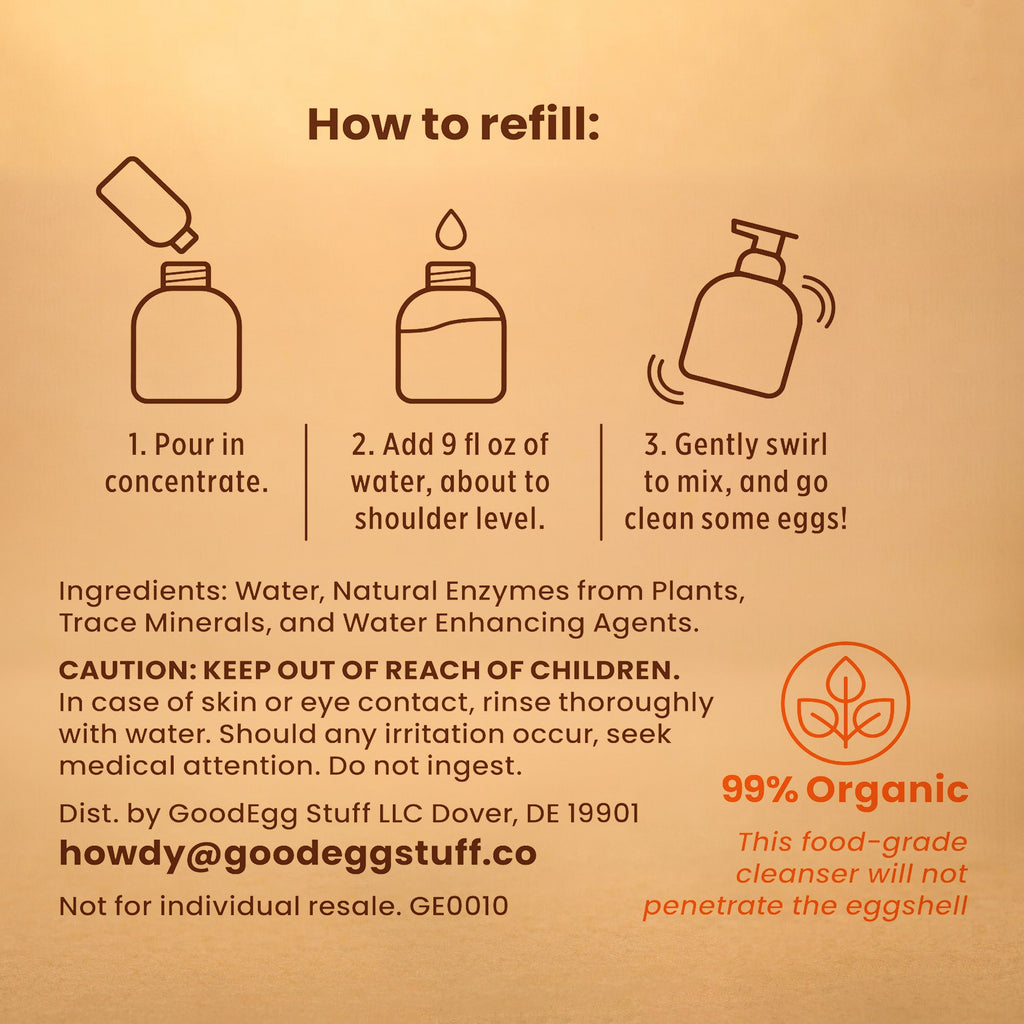 Egg Wash Refill product image 3