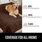 Waterproof Pet Blanket product image 21