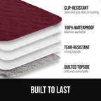 Waterproof Pet Blanket product image 37