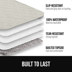 Waterproof Pet Blanket product image 39