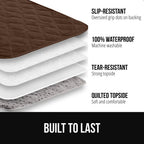 Waterproof Pet Blanket product image 50