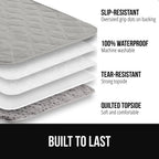 Waterproof Pet Blanket product image 57