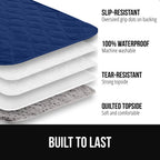 Waterproof Pet Blanket product image 64