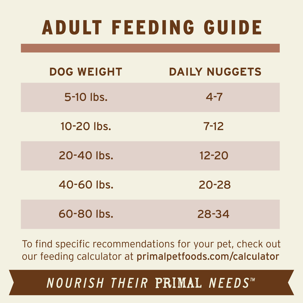 Freeze-Dried Raw Dog Food product image 10
