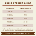 Freeze-Dried Raw Dog Food product image 10