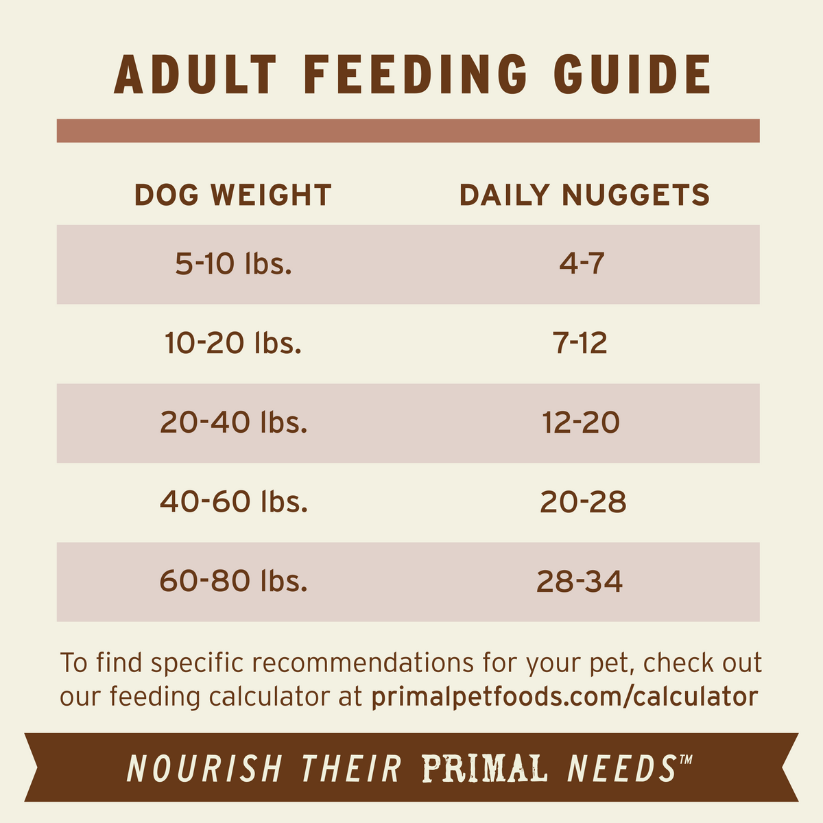 Freeze-Dried Raw Dog Food product image 10