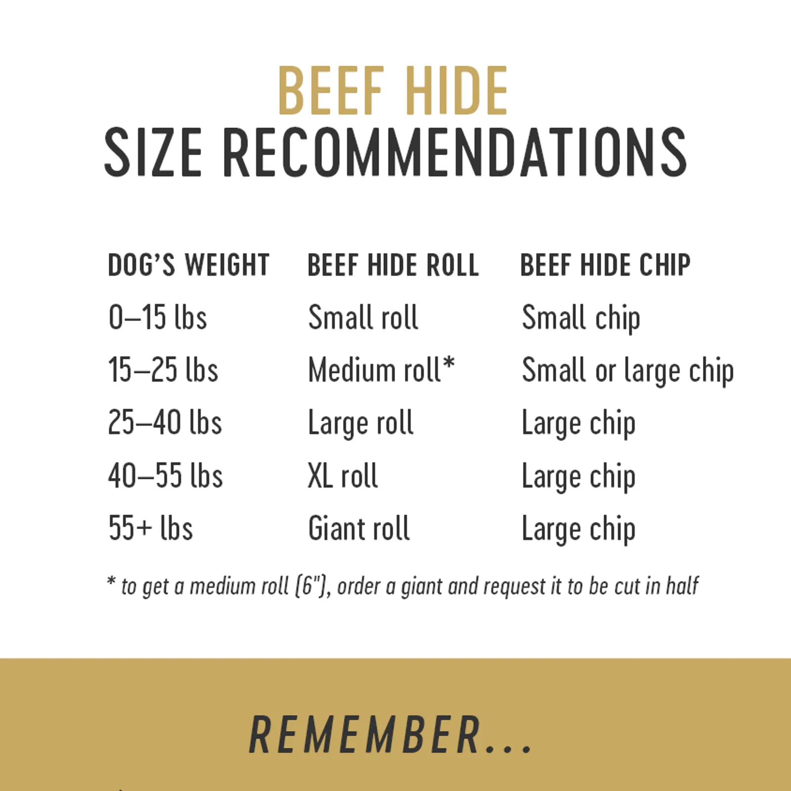 Natural Beef Hide Dog Rolls product image 7