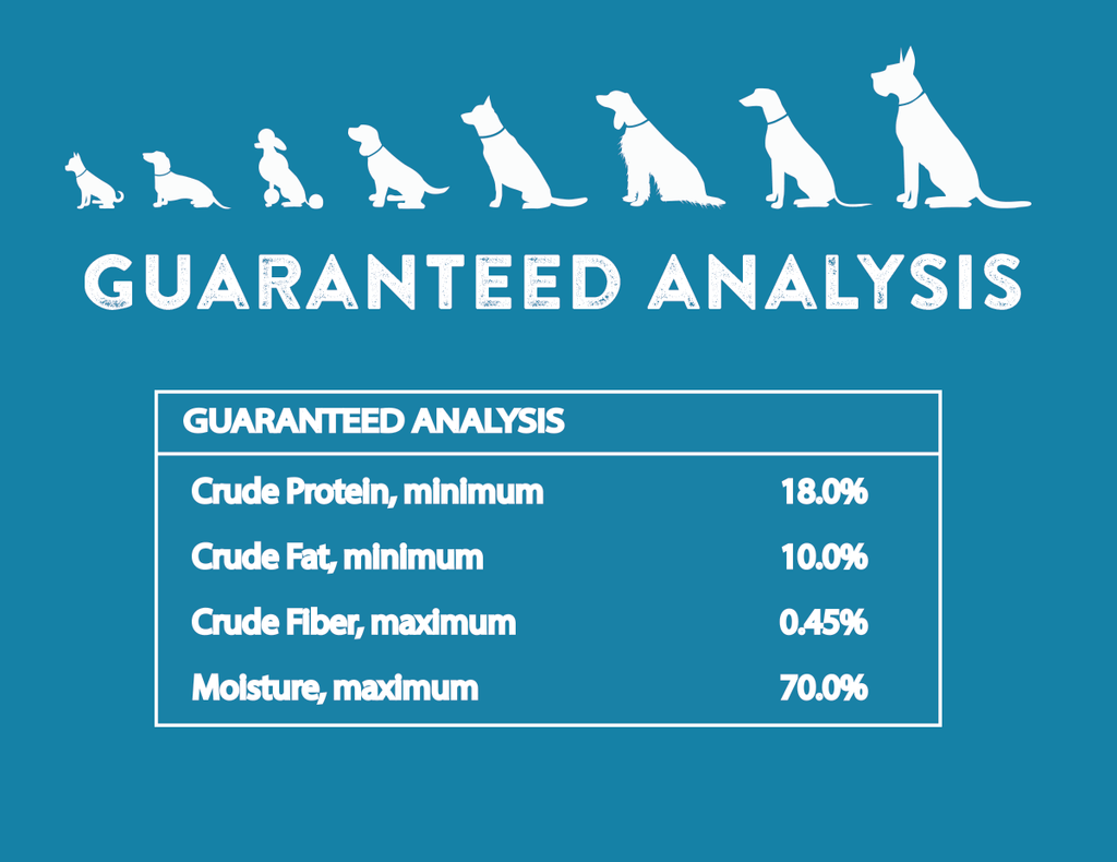 Raw Dog Food product image 5