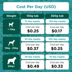Pet Kelp Supplement product image 11