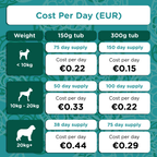 Pet Kelp Supplement product image 12