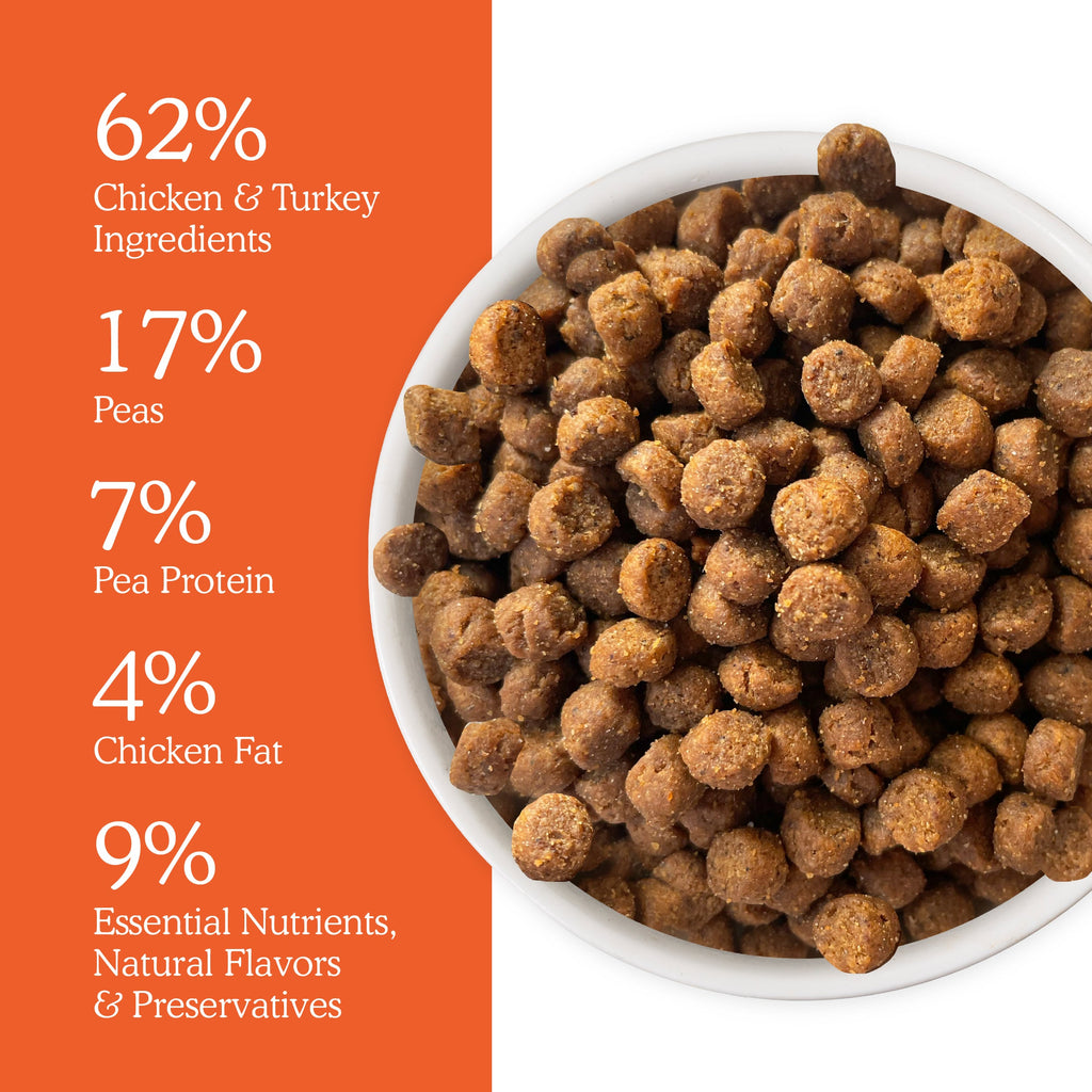Dry Cat Food product image 7