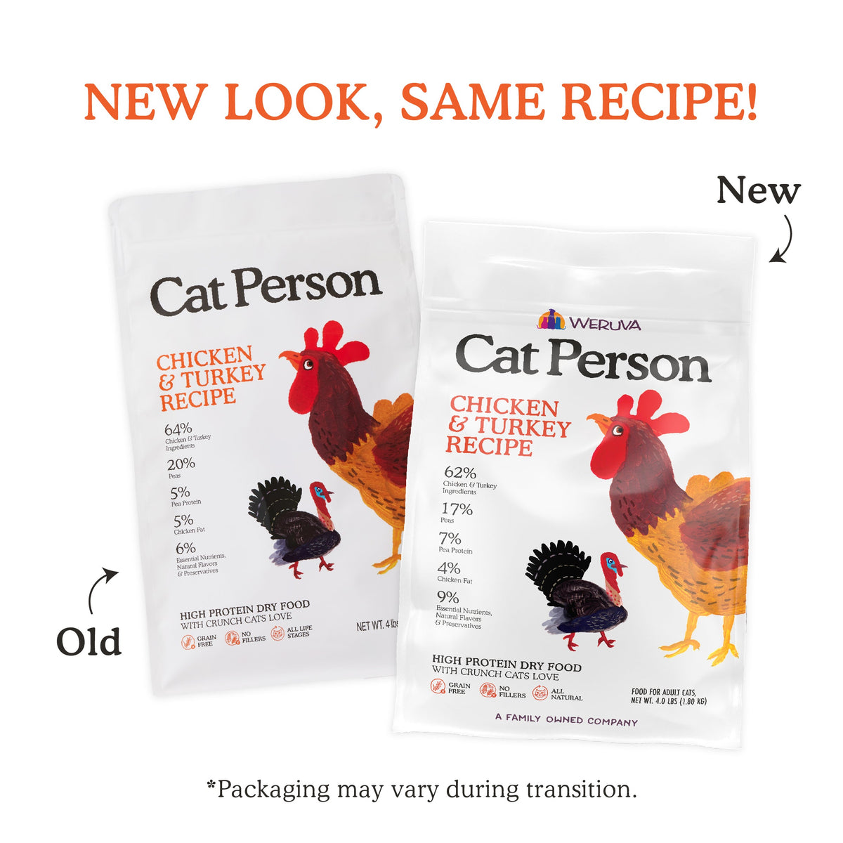Dry Cat Food product image 8