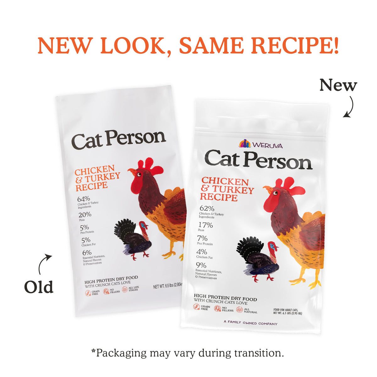 Dry Cat Food product image 14