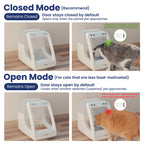 Microchip RFID Automatic Pet Feeder product image 8